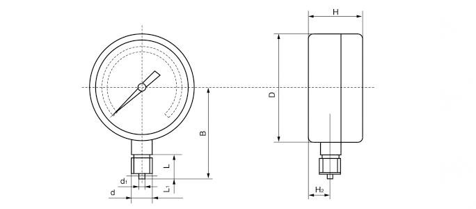 Ordinary Pressure Gauge（images 6）