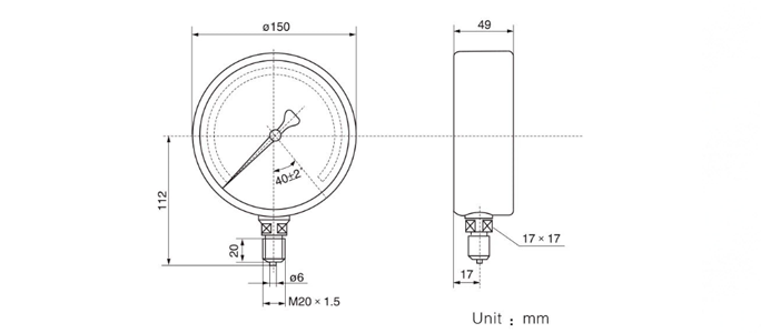 Resistance Remote Pressure Gauge（images 5）