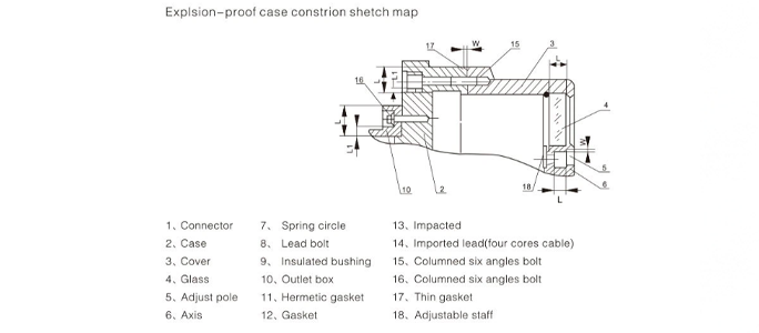 Explosion-Shockproof Pressure Gauge With Electric Contact(images 5)